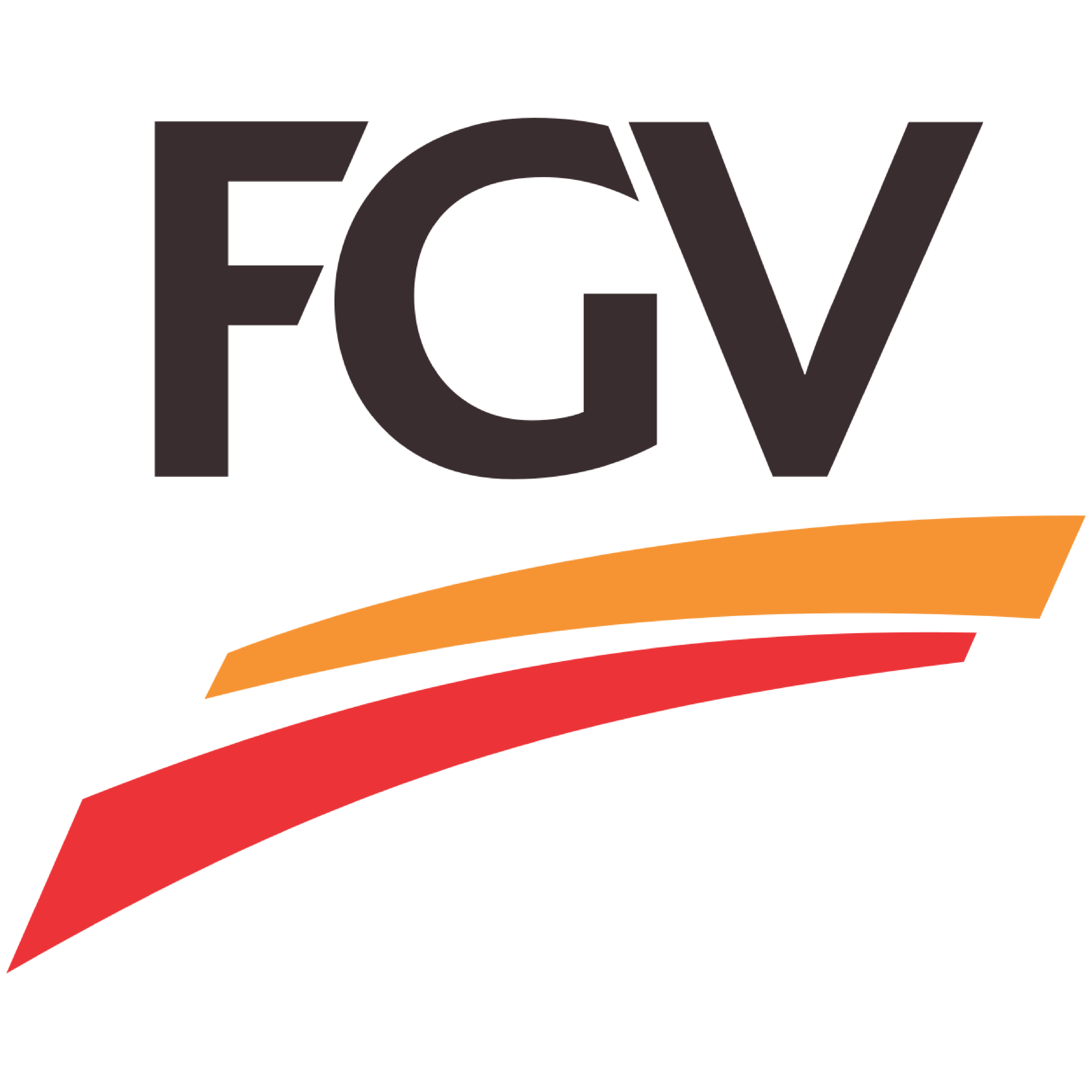 FGV Holdings Berhad